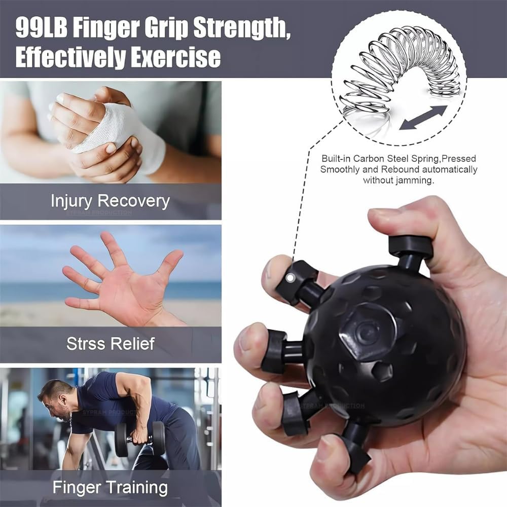 PowerSphere Pro - Ultimate Hand & Finger Strengthener
