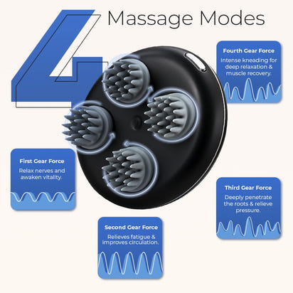Ultimate Serenity Scalp Massager™ - Therapy & Hair Growth