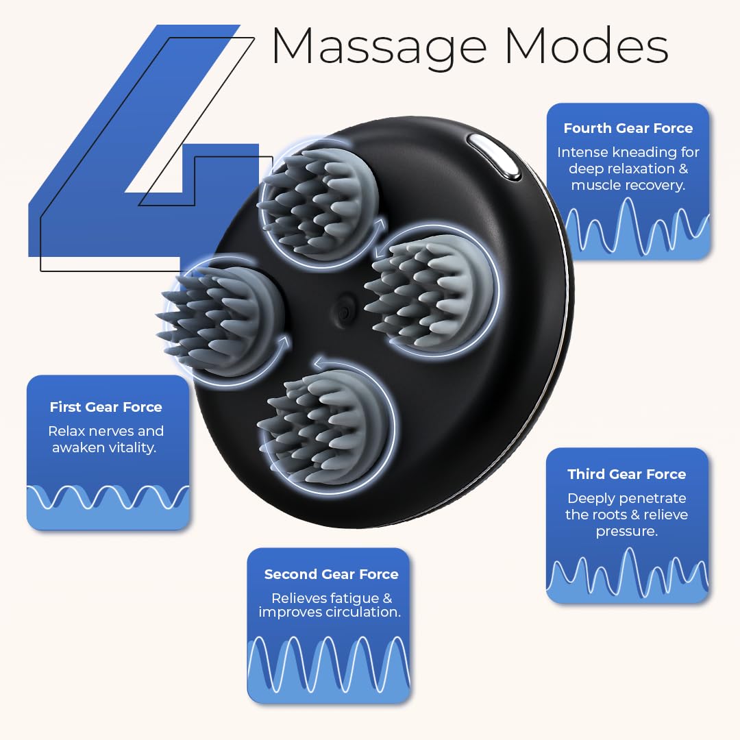 Ultimate Serenity Scalp Massager™ - Therapy & Hair Growth