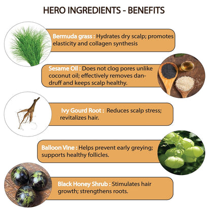 Herbal Dandruff Defense Oil™ (200ml)